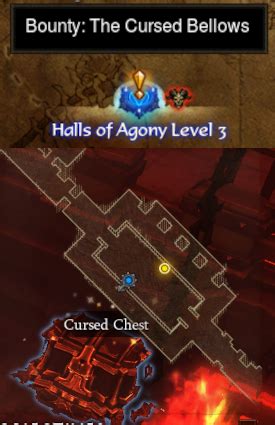 maxroll gg conquest.
